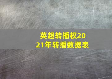 英超转播权2021年转播数据表