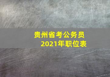 贵州省考公务员2021年职位表