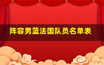 阵容男篮法国队员名单表