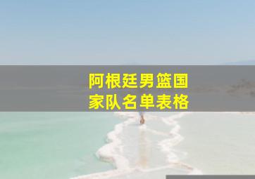 阿根廷男篮国家队名单表格