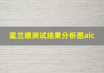 霍兰德测试结果分析图aic