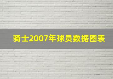 骑士2007年球员数据图表